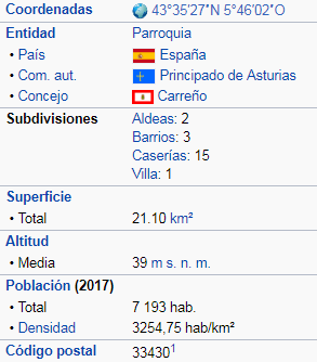 La imagen tiene un atributo ALT vacÃo; su nombre de archivo es Coordenadas-4.png